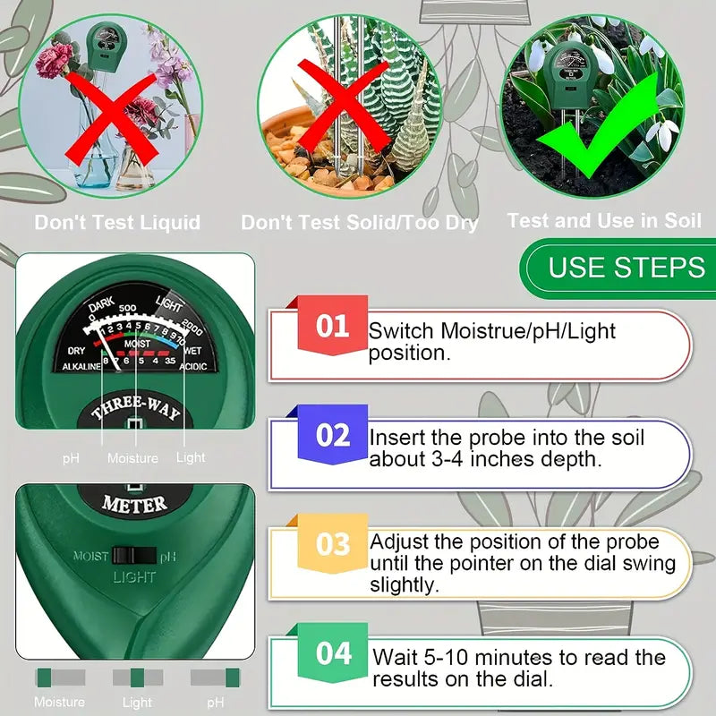 Moisture Meter