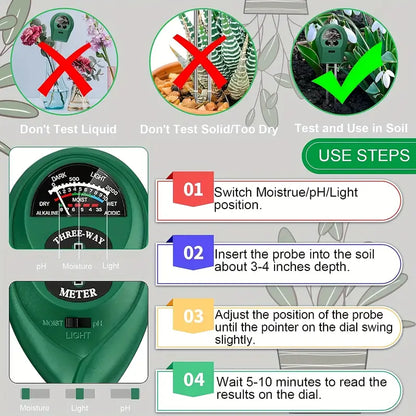 Moisture Meter